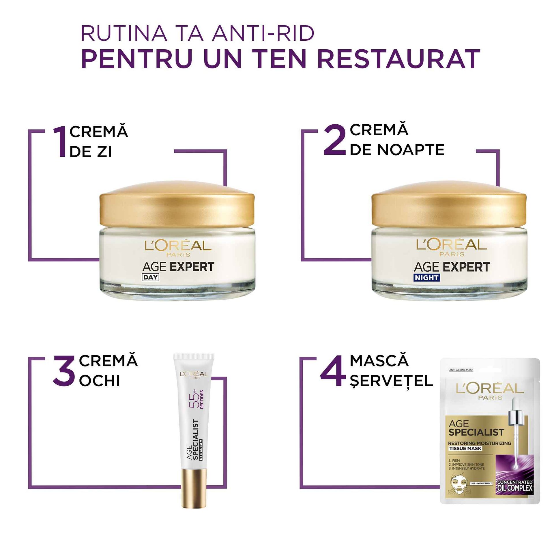 crema antirid hidratanta de noapte age specialist 55+ rutina